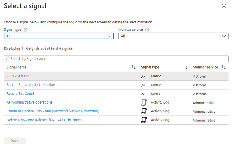 Screenshot of available metrics on the select a signal page.