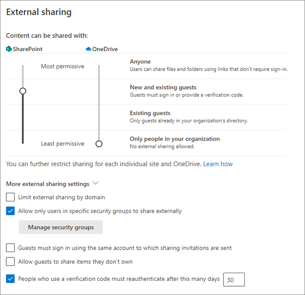 SharePoint 和 OneDrive 的外部共享设置的屏幕截图。