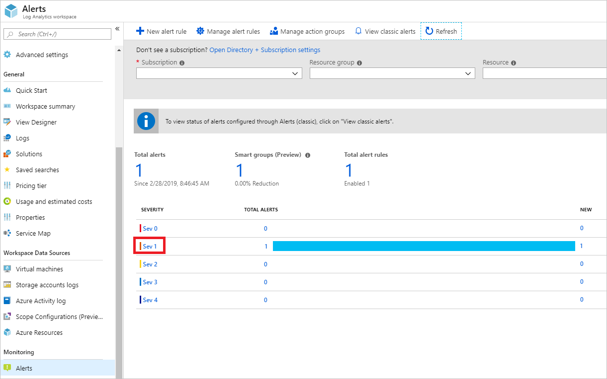 Log Analytics workspace alerts