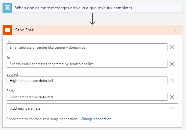 提供 SMTP 连接电子邮件字段的详细信息。