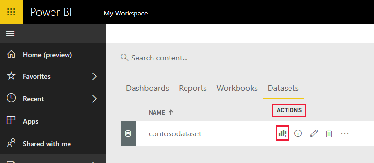 Power BI workspace with Actions and report icon highlighted