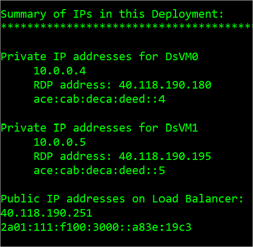 Azure 中的双堆栈 (IPv4/IPv6) 应用程序部署的 IP 摘要