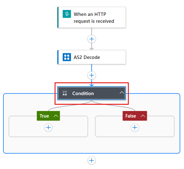 屏幕截图显示了路径为空的条件操作。