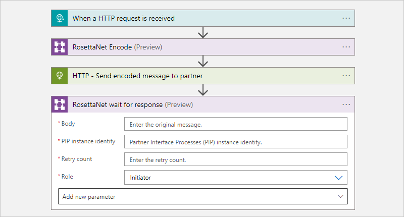 “RosettaNet 等待响应”操作的屏幕截图，其中包含正文、PIP 实例标识、重试计数和角色的框。