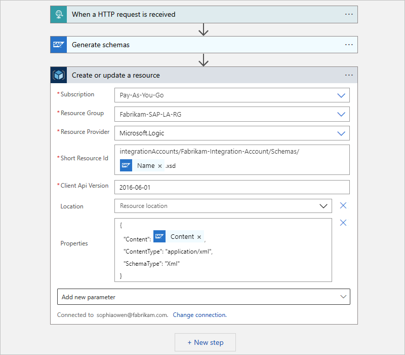 Screenshot shows Consumption workflow and Azure Resource Manager action with added parameters named Location and Properties.