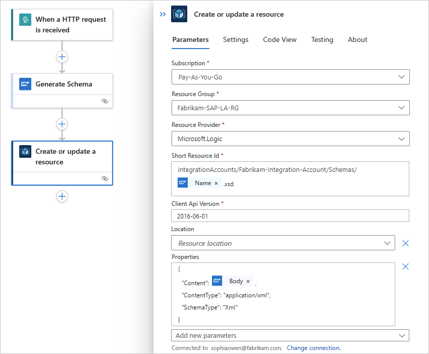 Screenshot shows Standard workflow and Azure Resource Manager action with added parameters named Location and Properties.
