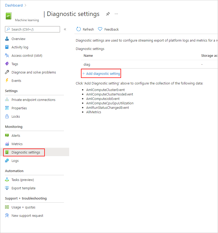 Screenshot of diagnostic settings for email notification