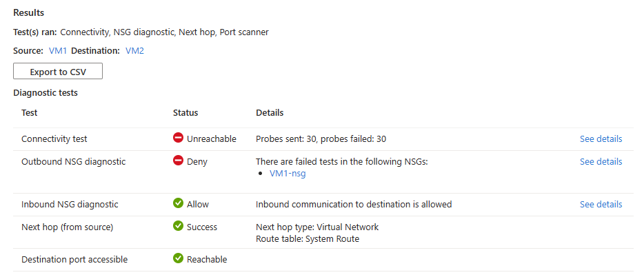 显示测试来自具有拒绝出站安全规则的虚拟机的连接后排查连接问题结果的屏幕截图。