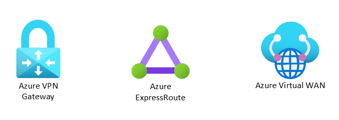 显示 Azure VPN 网关、Azure ExpressRoute 和 Azure 虚拟 WAN 的图标的屏幕截图。