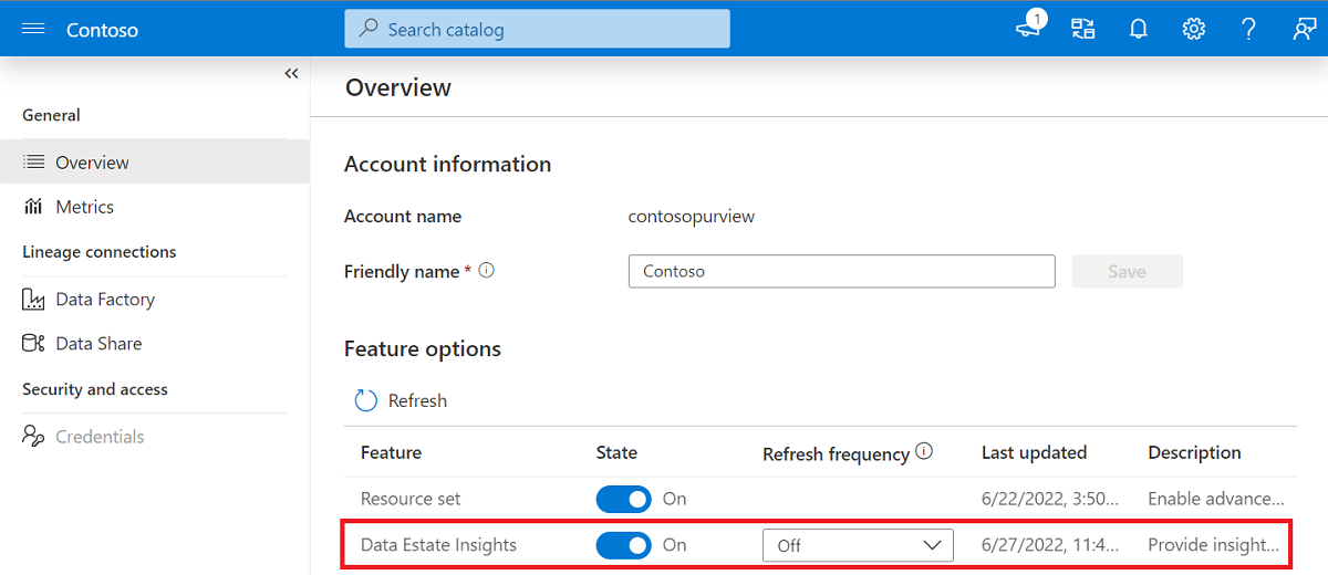 Microsoft Purview 治理门户的“管理”部分的“概述”窗口的屏幕截图。突出显示了“功能选项”下的“数据资产见解”选项。