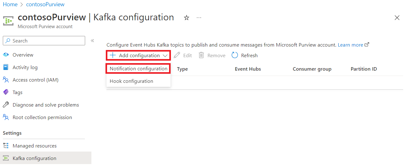 Kafka 配置页的屏幕截图，其中突出显示了“添加配置”和“通知配置”。