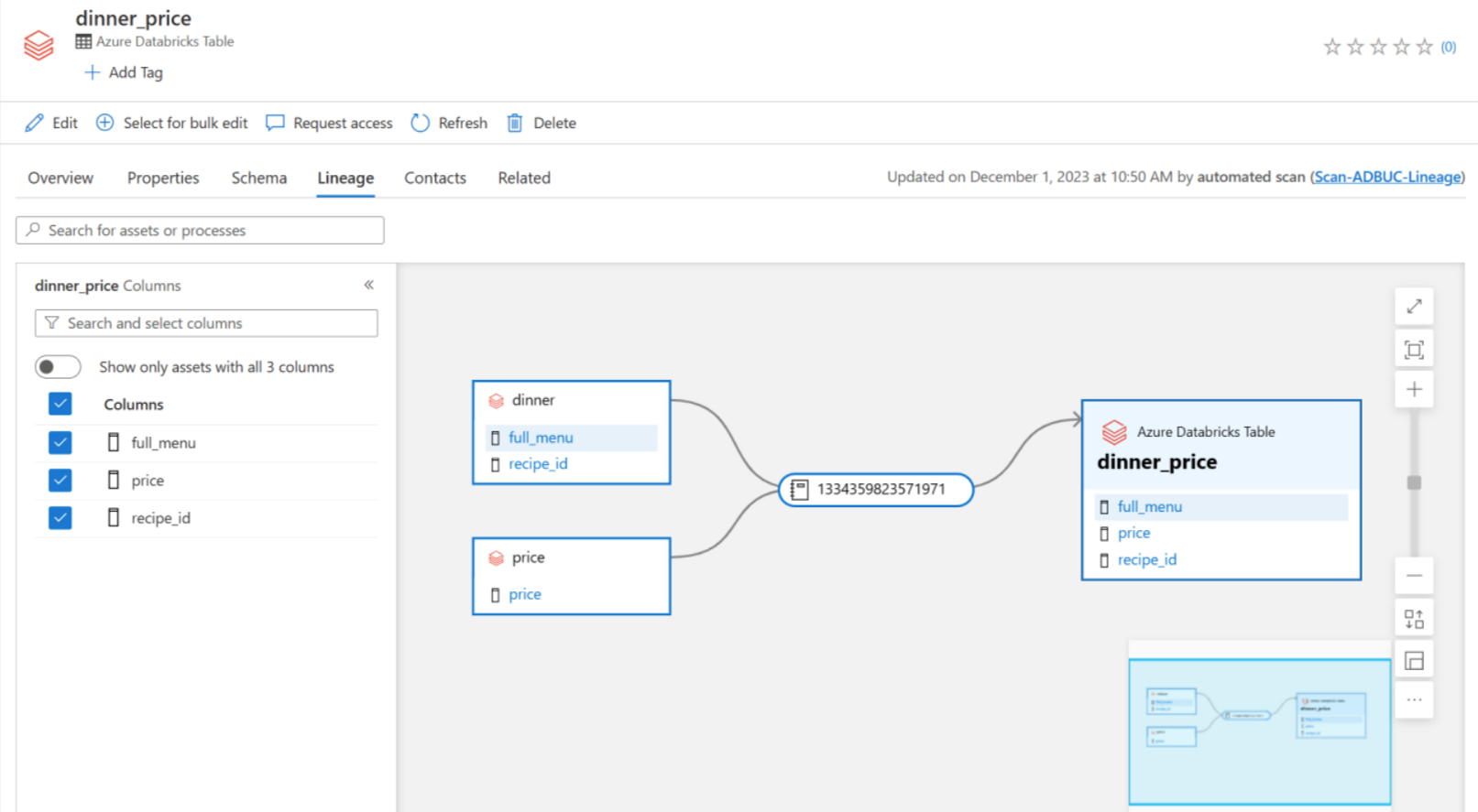 关联的 Azure Databricks Unity Catalog 工作区资产中存在的笔记本世系的屏幕截图。