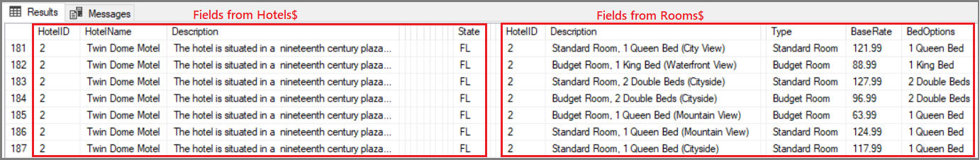反规范化数据，添加客房字段后多余的酒店数据