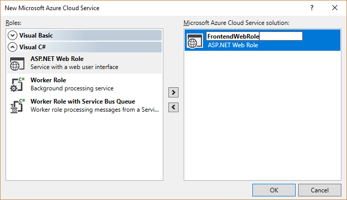 Screenshot of the New Azure Cloud Service dialog box with the solution renamed to FrontendWebRole.