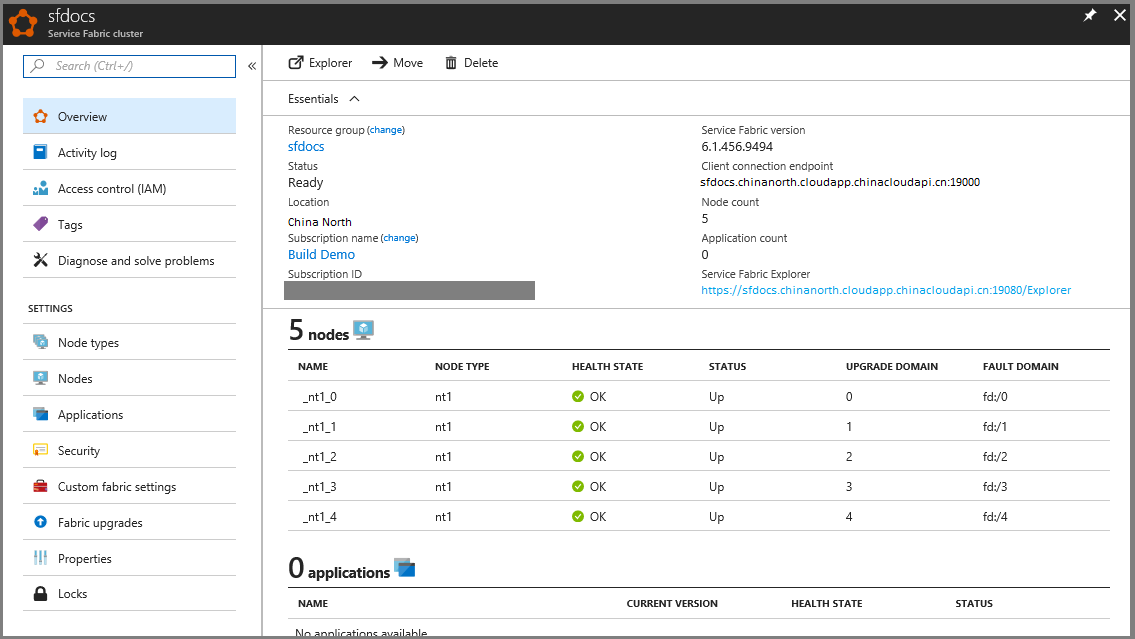 Screenshot of cluster details in the dashboard.