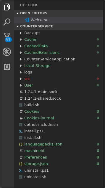 Counter Service Application in Workspace