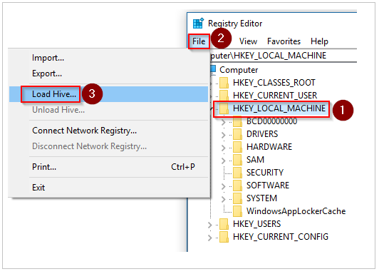 Screenshot of the HKEY_LOCAL_MACHINE key and the Load Hive option in the File menu in Registry Editor.