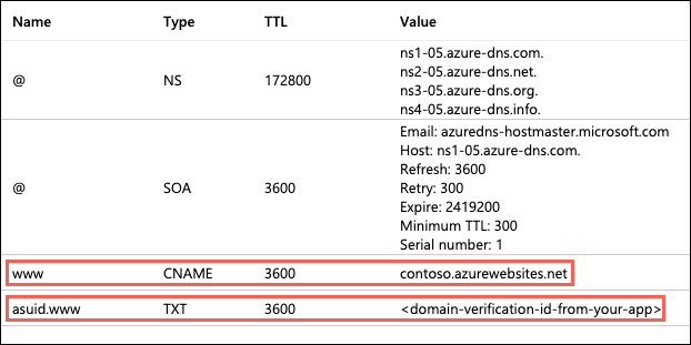 显示导航到 Azure 应用的门户截图。