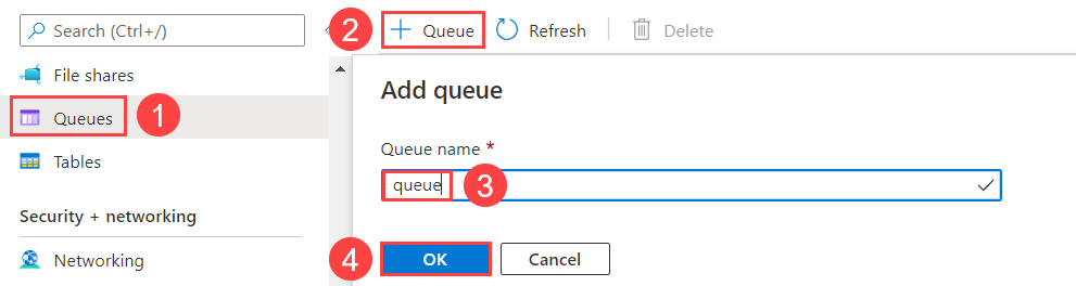 截图，指出创建新的 Azure Storage Queue 的四个步骤。