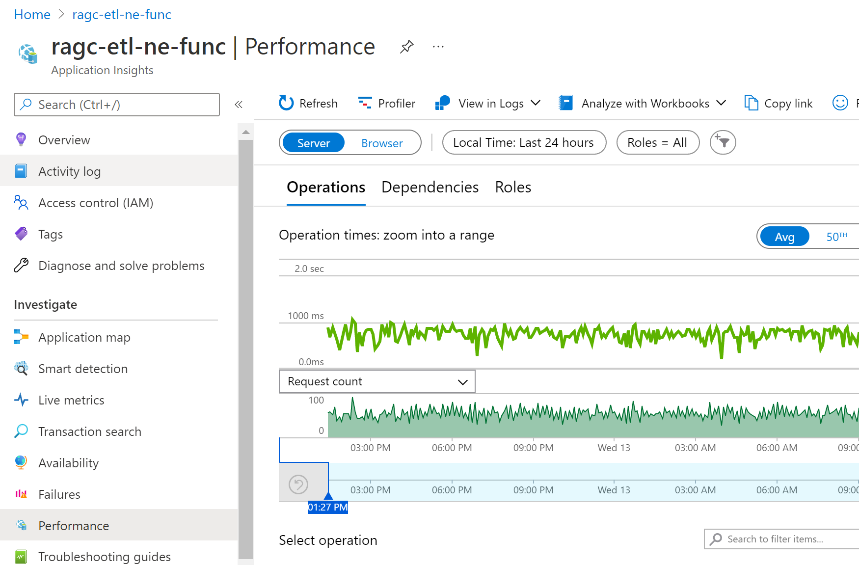 此屏幕截图展示了 Application Insights“性能”仪表板中的 Host.Results 遥测数据。