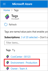 Azure 门户的屏幕截图，显示了一个标签列表，其中一个已被选中以查看资源。