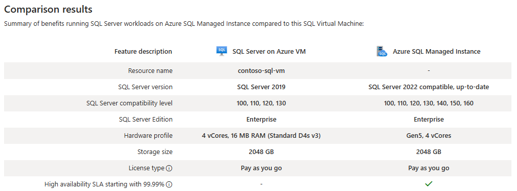 显示 Azure 门户中现代化顾问的比较结果的屏幕截图。