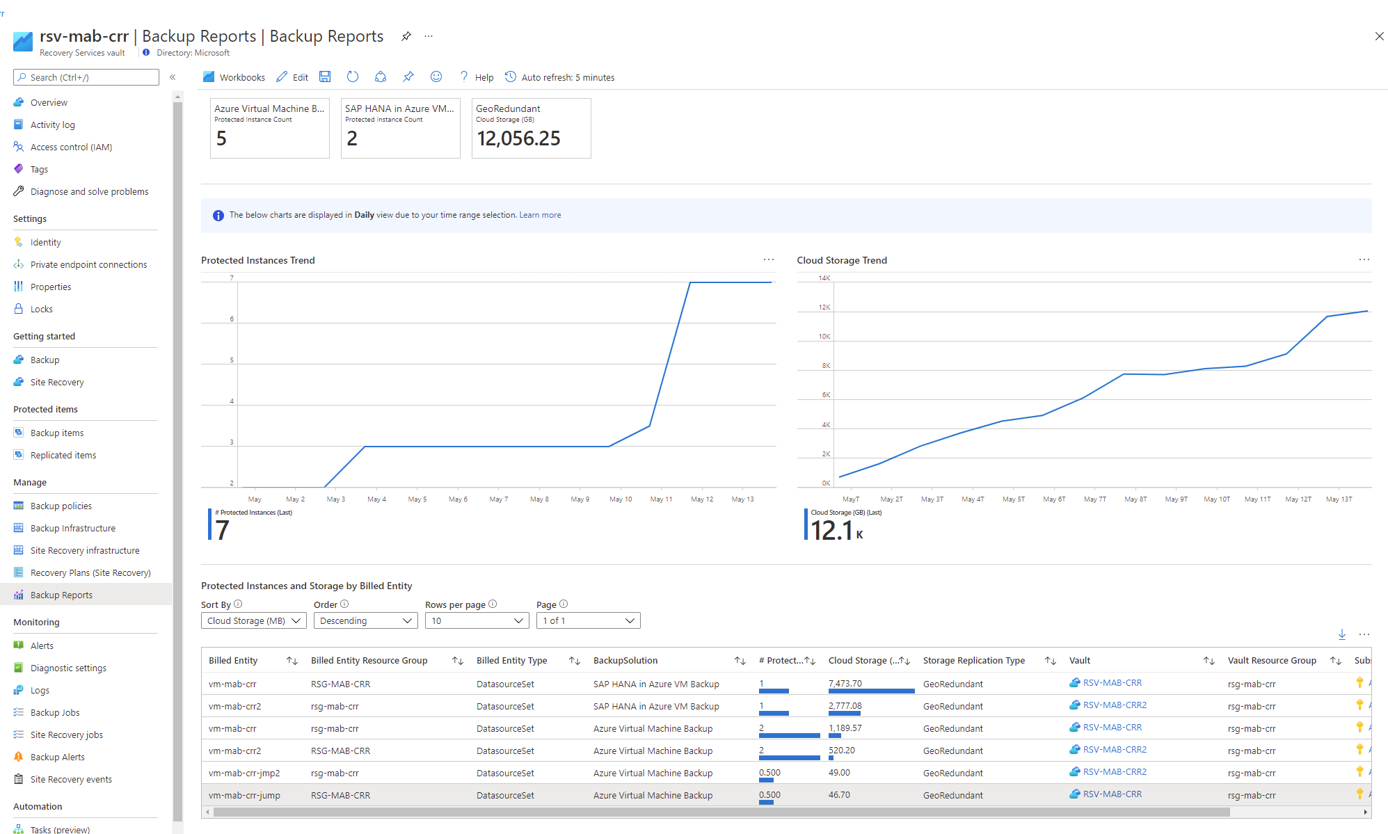 屏幕截图中显示 Azure portal 中的其他类型的报表。