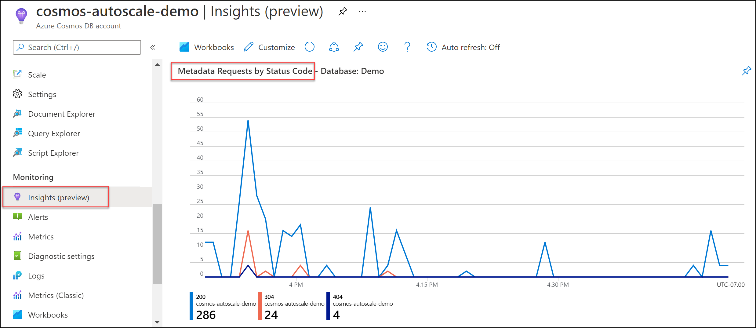 Insights 中按状态代码图表显示元数据请求的屏幕截图。