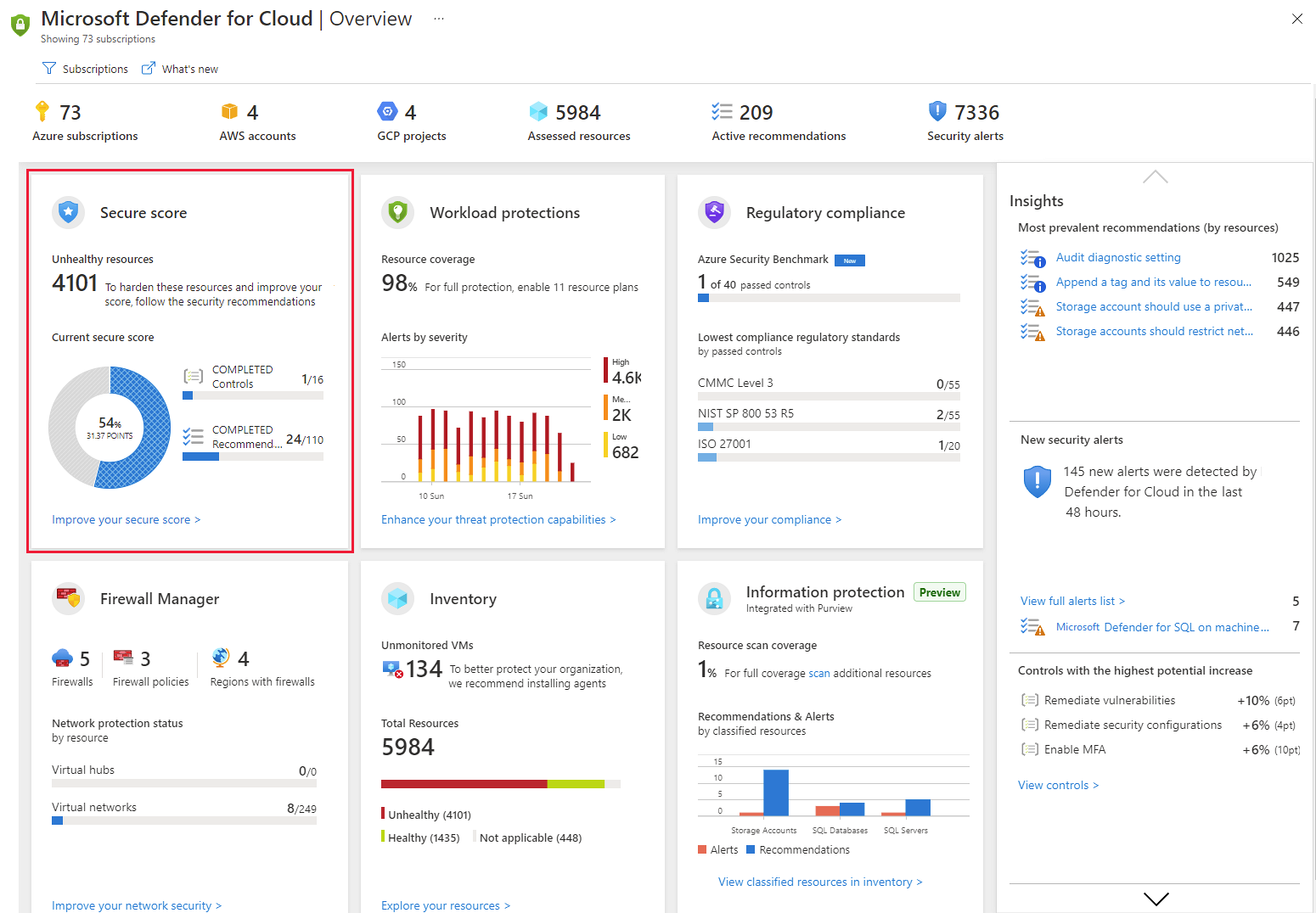 Defender for Cloud 仪表板上安全分数的屏幕截图。