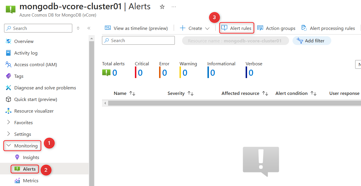 Azure 门户中 Azure DocumentDB 中警报页的屏幕截图。