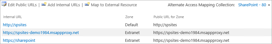 备用访问映射页面的截图，其中显示了SharePoint Web应用程序已选择的默认区域和Extranet区域的内部和公共URL。