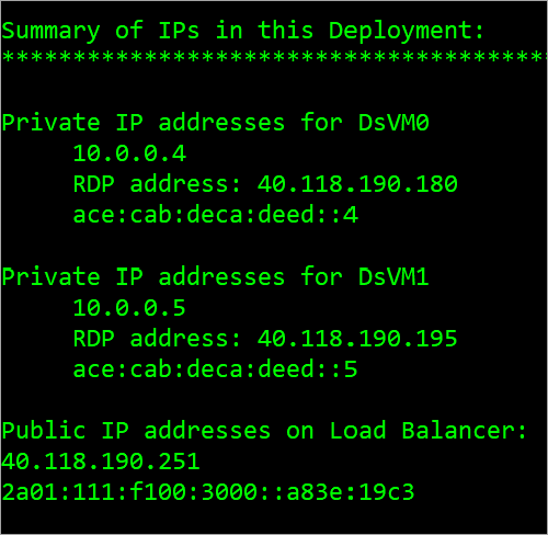Azure 中双堆栈（IPv4/IPv6）应用程序部署的 IP 摘要
