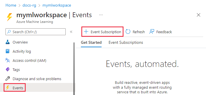 屏幕截图，显示 Azure Machine Learning 工作区的事件页面。界面上突出显示了事件和事件订阅。