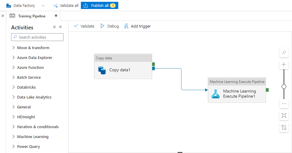 显示 Azure 数据工厂中的训练管道的屏幕截图。