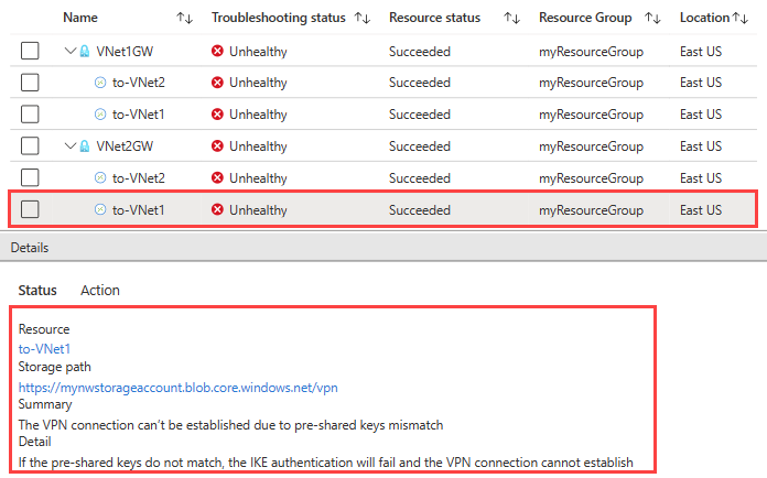 截图显示故障排除完成后，Azure 门户中连接状态和 VPN 故障排除测试结果。
