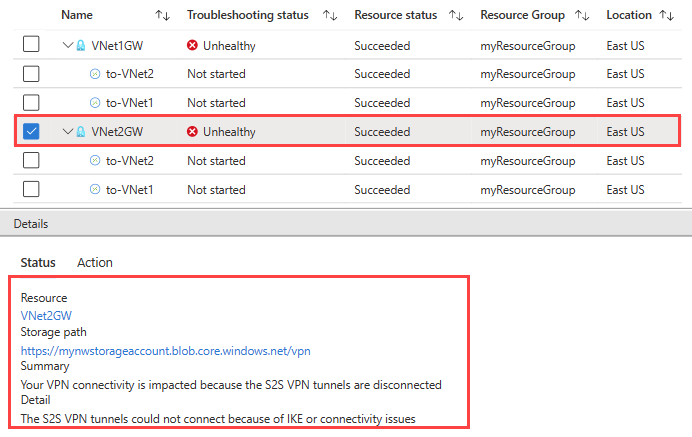 在 Azure 门户中，截图显示网关状态和 VPN 故障排除测试结果，以及故障排除完成后的状态。
