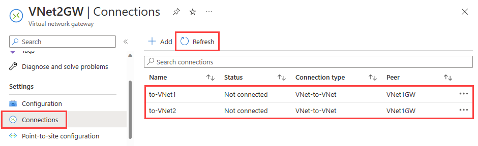 截图显示 Azure 门户中的网关连接及其未连接的状态。