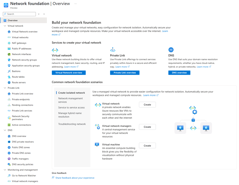 Azure 门户界面的屏幕截图，其中显示了网络基础服务概述页，其中包含导航选项和服务链接。