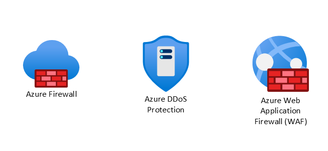 显示 Azure 防火墙、Azure DDoS 防护和 Azure Web 应用程序防火墙图标的屏幕截图。
