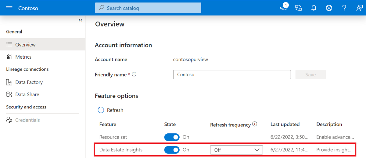 Microsoft Purview 治理门户的“管理”部分中“概述”窗口的屏幕截图。在功能选项下，突出显示了数据资产见解选项。