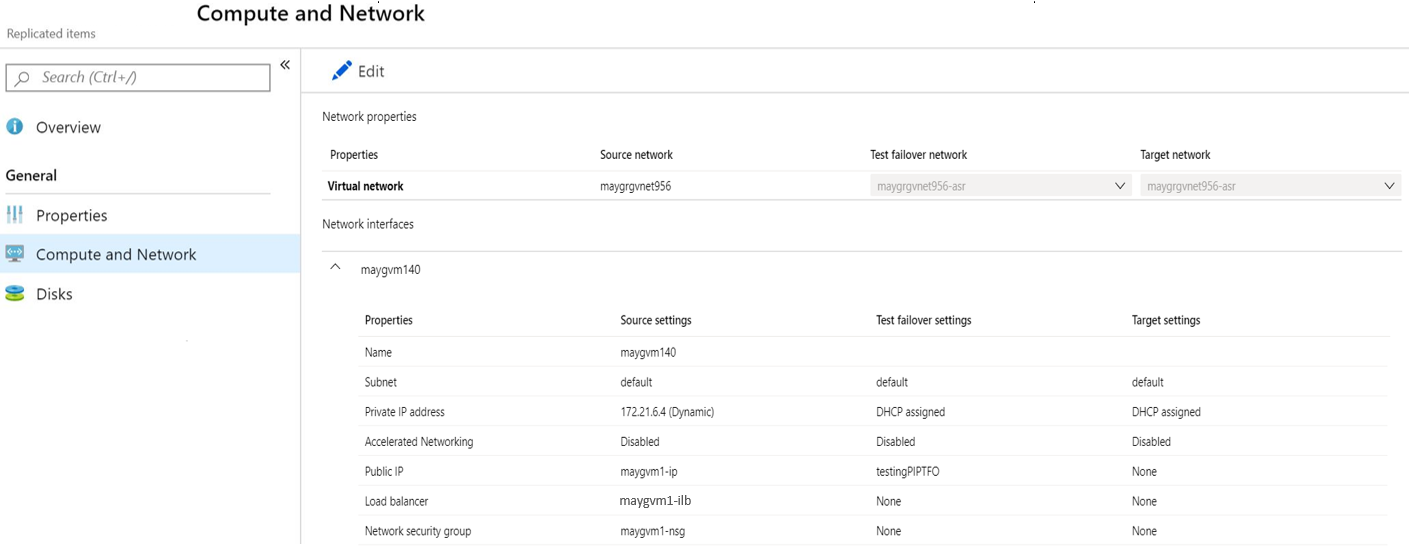 Customize the failover networking configurations