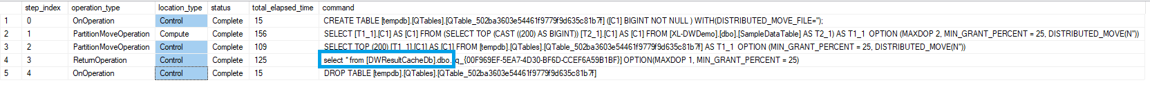 屏幕截图显示了查询结果，其中从 [D W ResultCache D b] 点 d b o 调用了命令* 。
