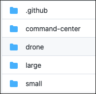 显示 Dev 环境中的群集类型的屏幕截图。
