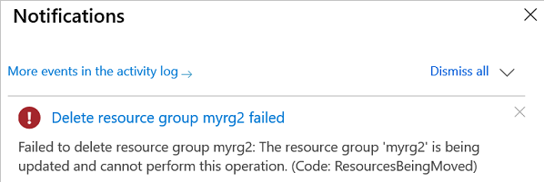 Azure 门户的屏幕截图，其中显示了尝试删除正在进行的移动操作中涉及的资源组时出现的错误消息。