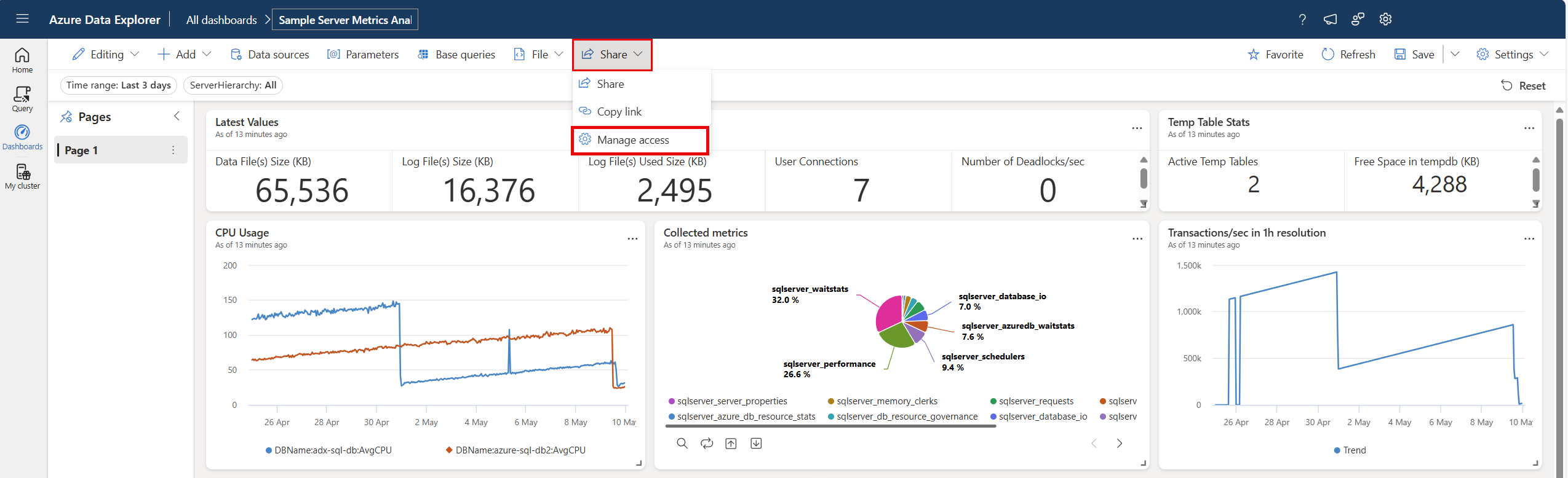 共享仪表板下拉列表的屏幕截图。