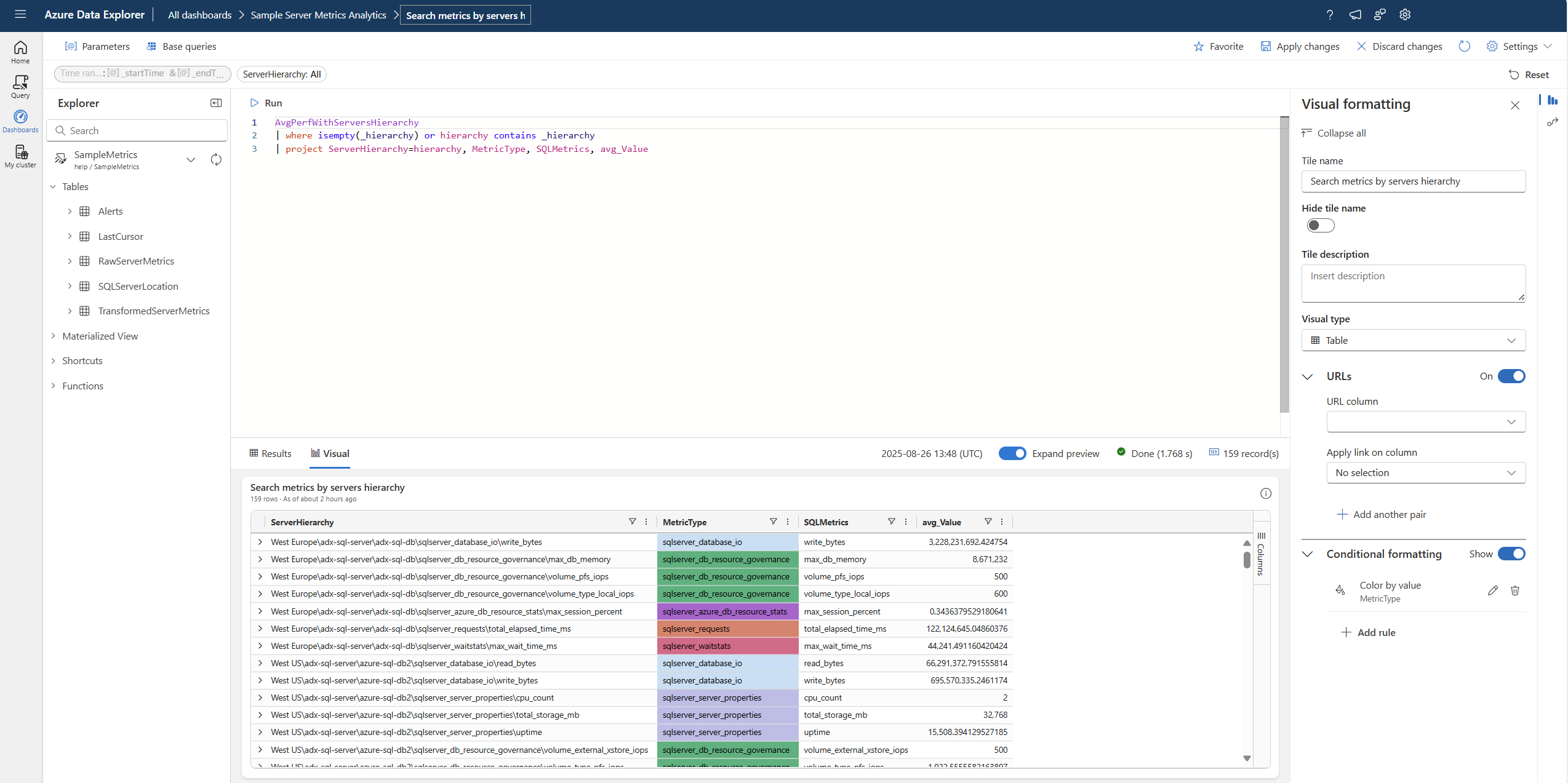 按值着色的结果的屏幕截图。