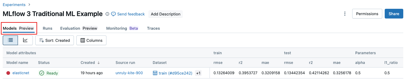 MLflow 3 模型选项卡，其中显示了具有指标和参数的已训练模型。