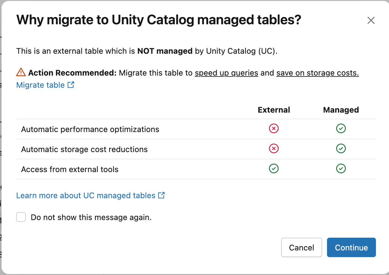 为什么将表迁移到 Unity Catalog 托管表的对话框，并带有“继续”按钮