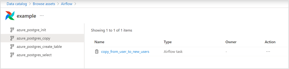 浏览 Airflow 源代码以查看详细信息的屏幕截图